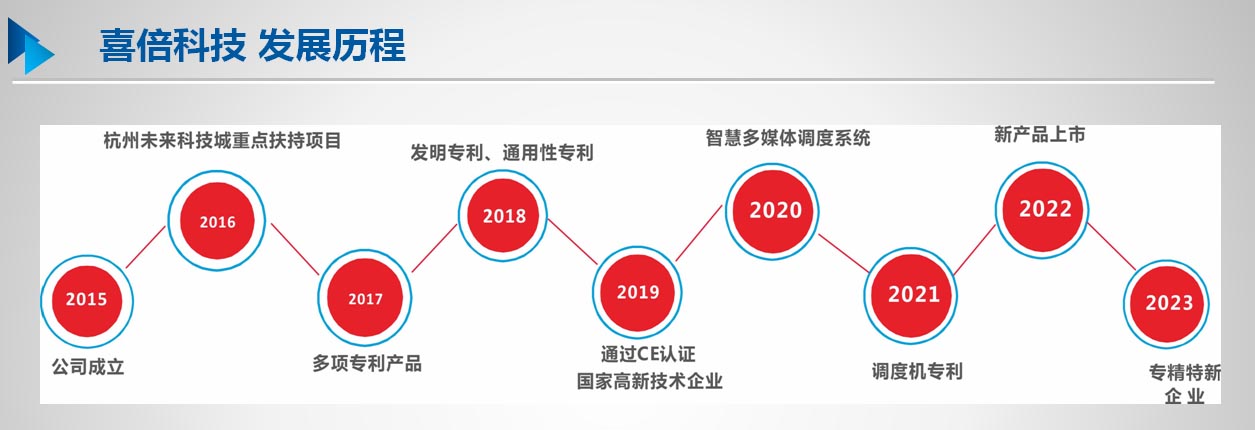 1720001227959310.jpg 喜倍公司.jpg